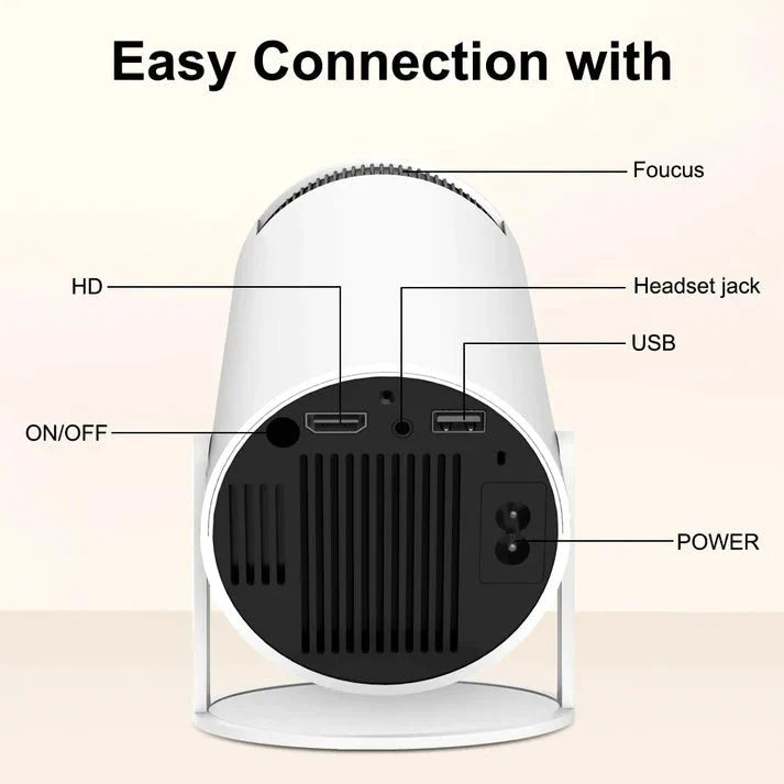 MINJO Story Projector